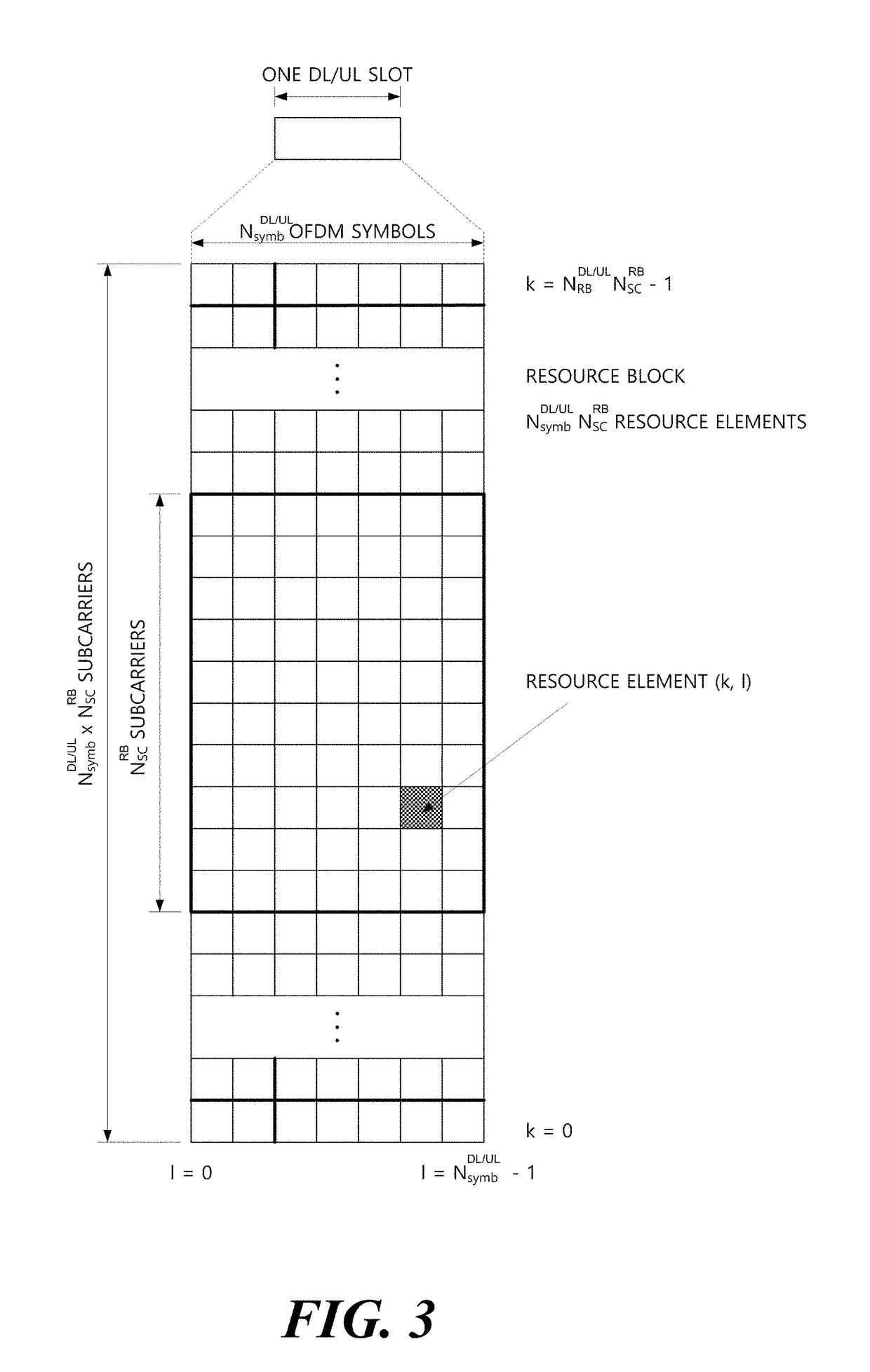 Method, device, and system for signal transmission in unlicensed band