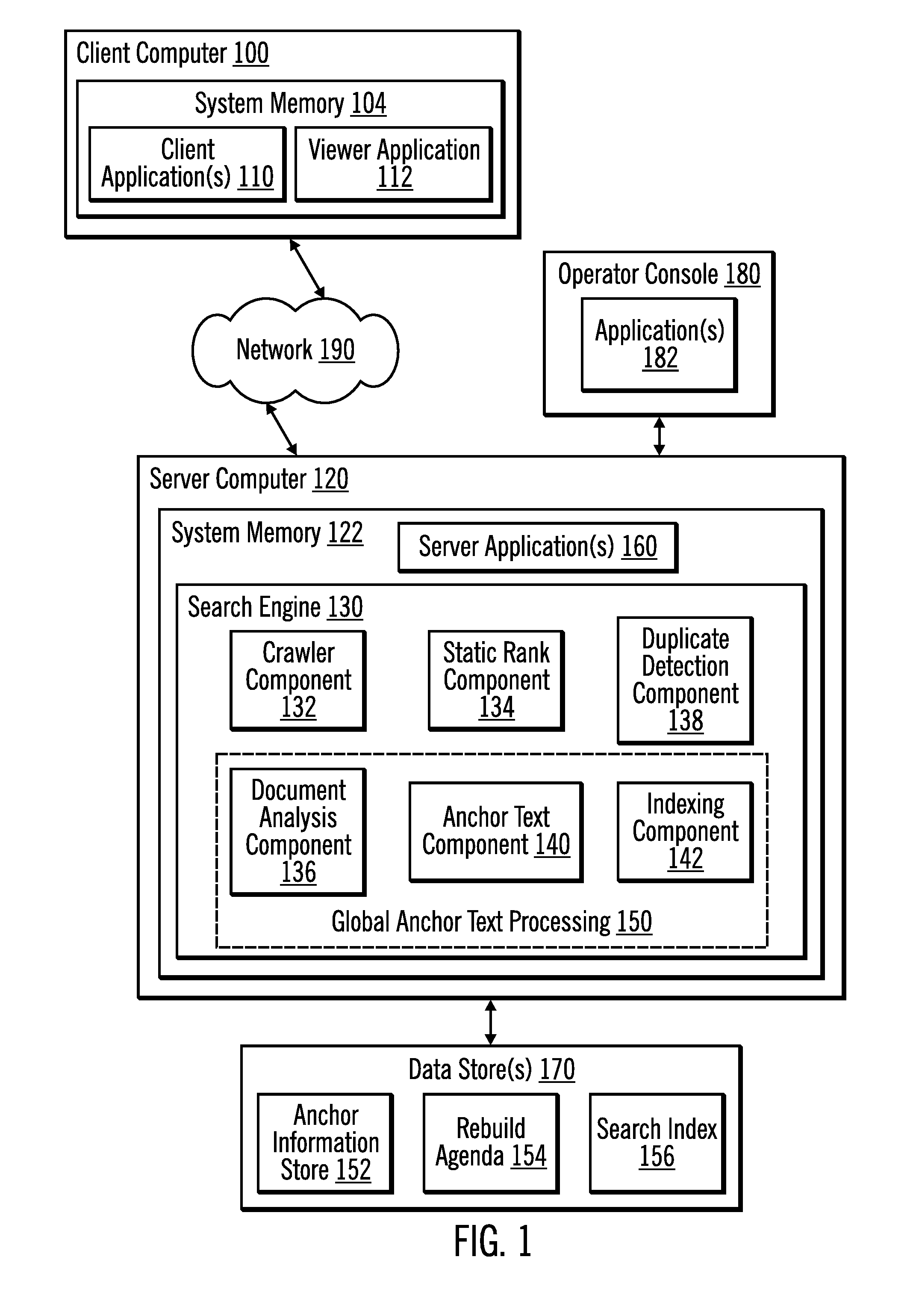 Global anchor text processing