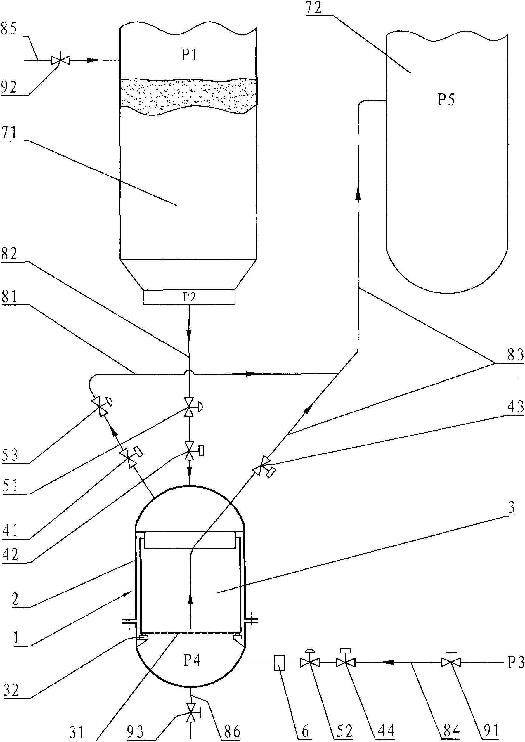 Automatic catalyst-feeding method