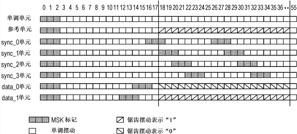 Optical information recording medium and optical information recording medium playback apparatus