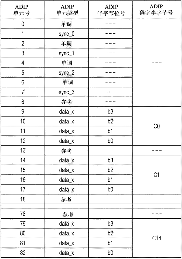 Optical information recording medium and optical information recording medium playback apparatus