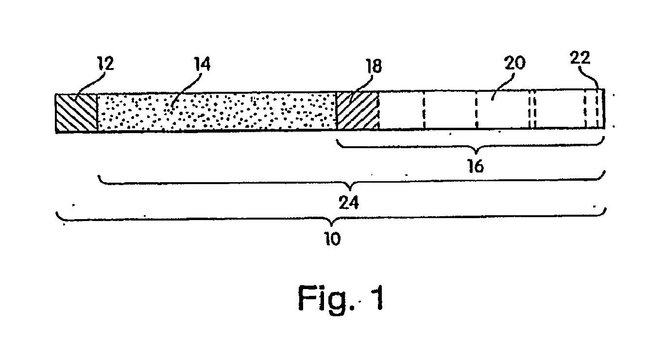 Methods of treating cartilage defects using a soluble morphogenic protein complex