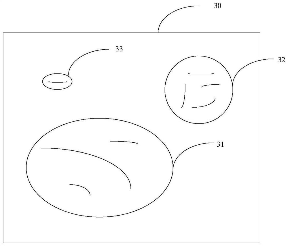 Image processing method, device and unmanned aerial vehicle