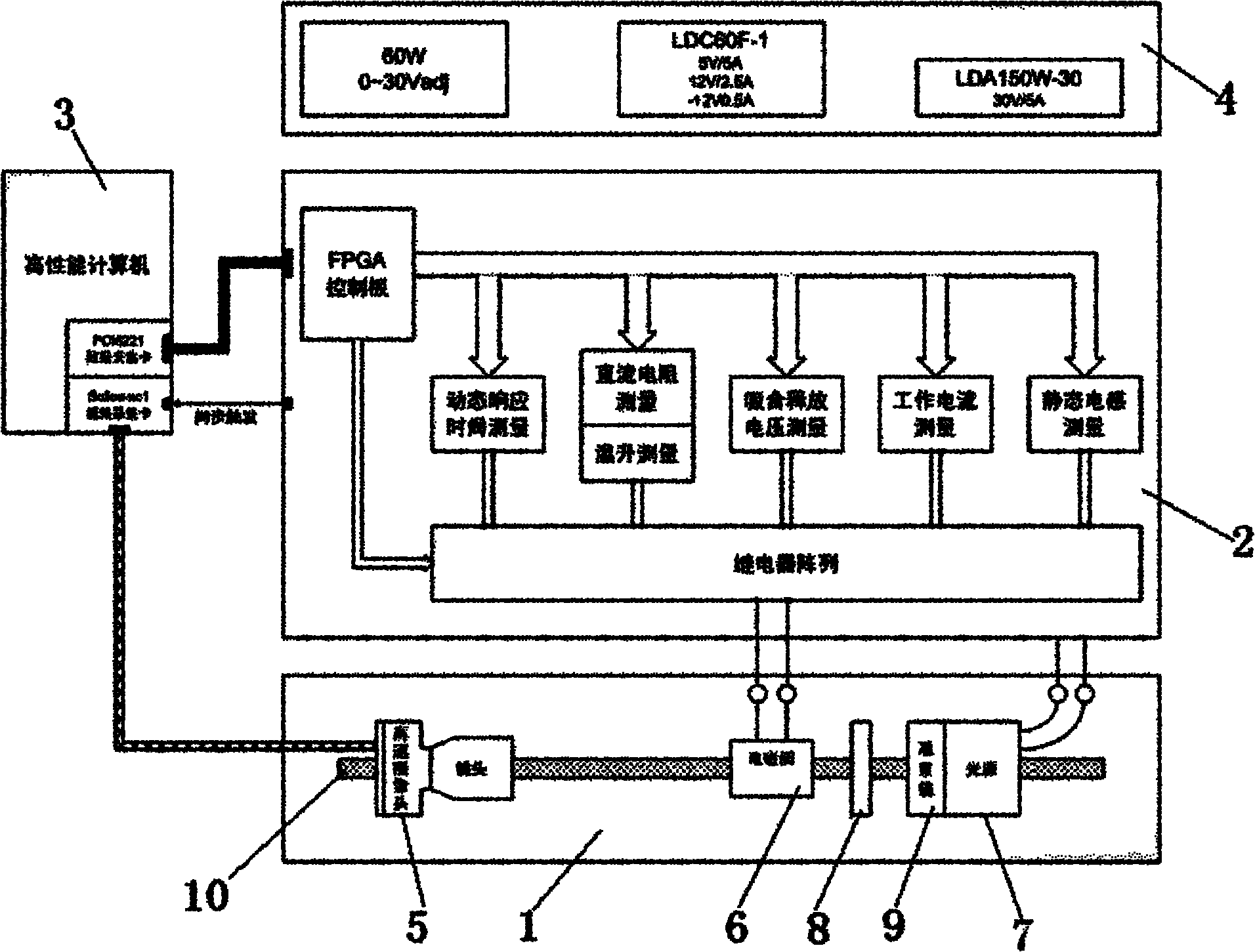 System for testing dynamic parameter of high-speed electromagnetic valve for knitting machine