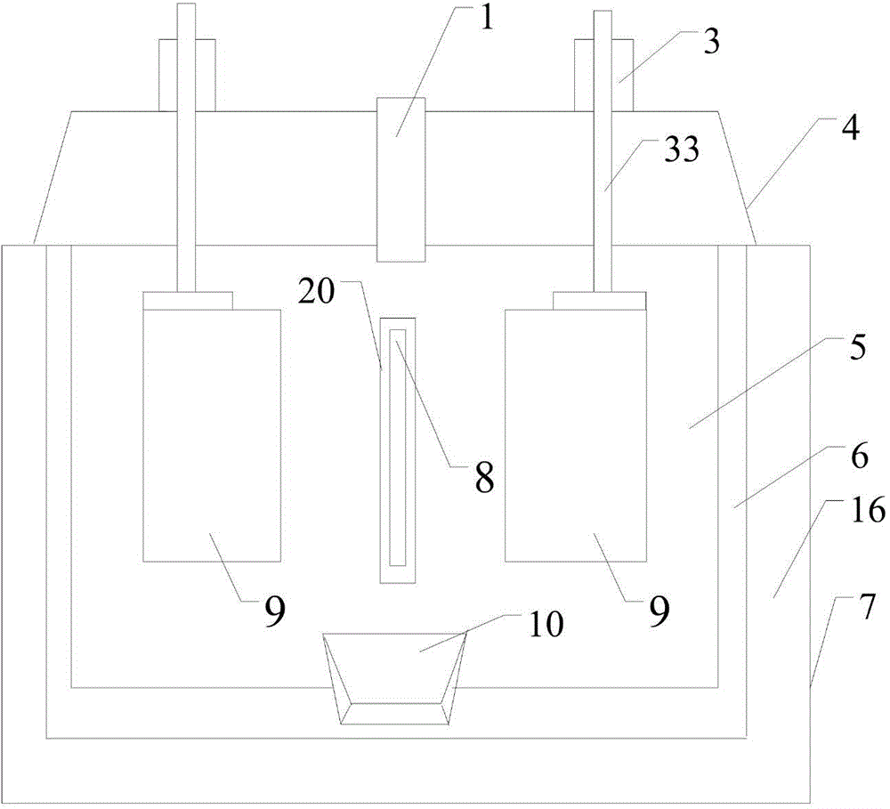 Electrolytic furnace group