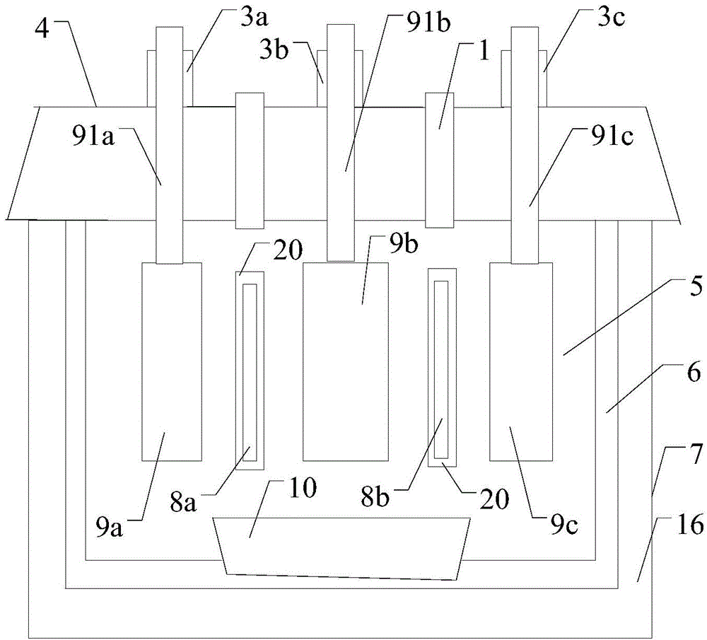 Electrolytic furnace group