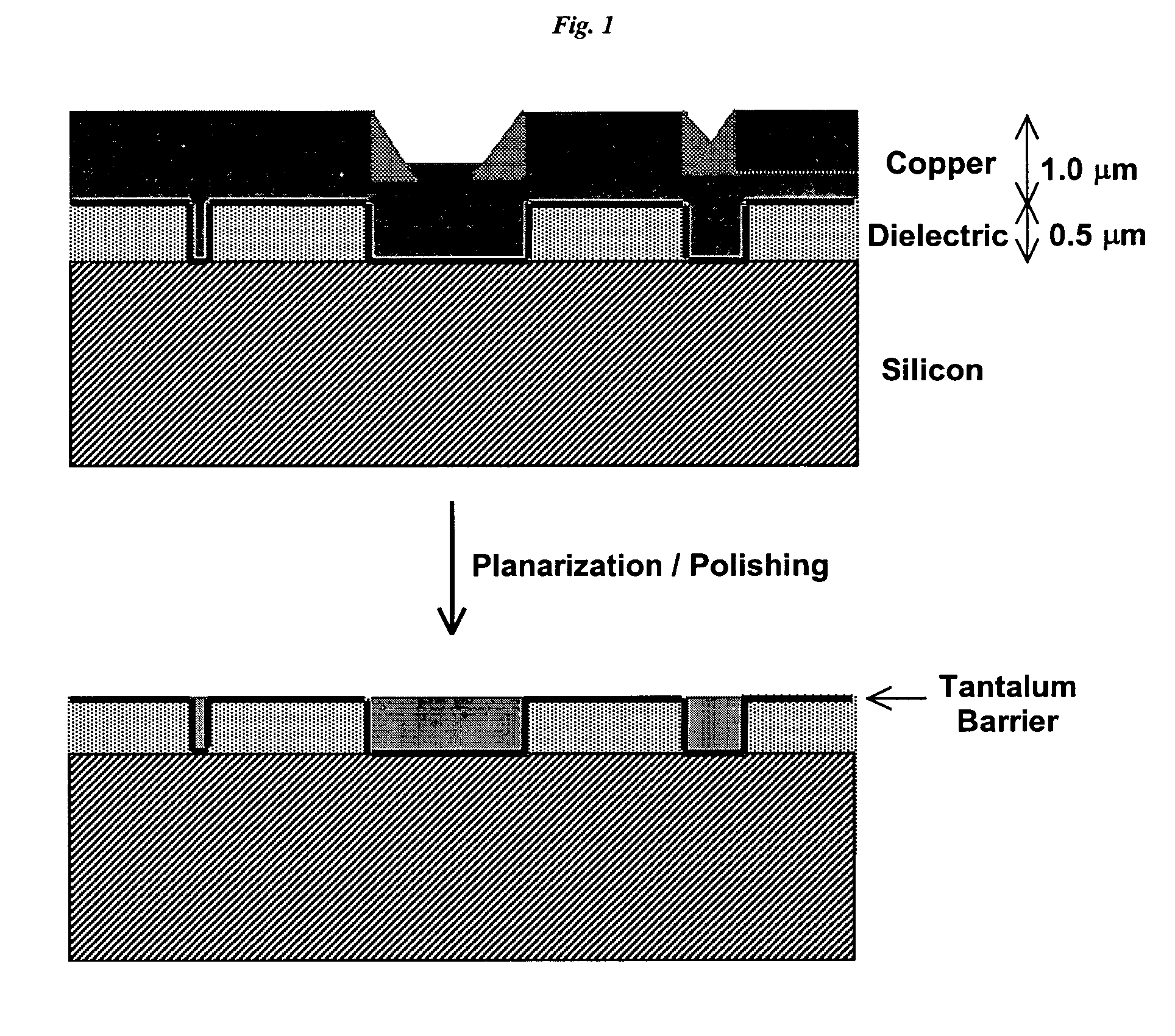 Membrane-mediated electropolishing