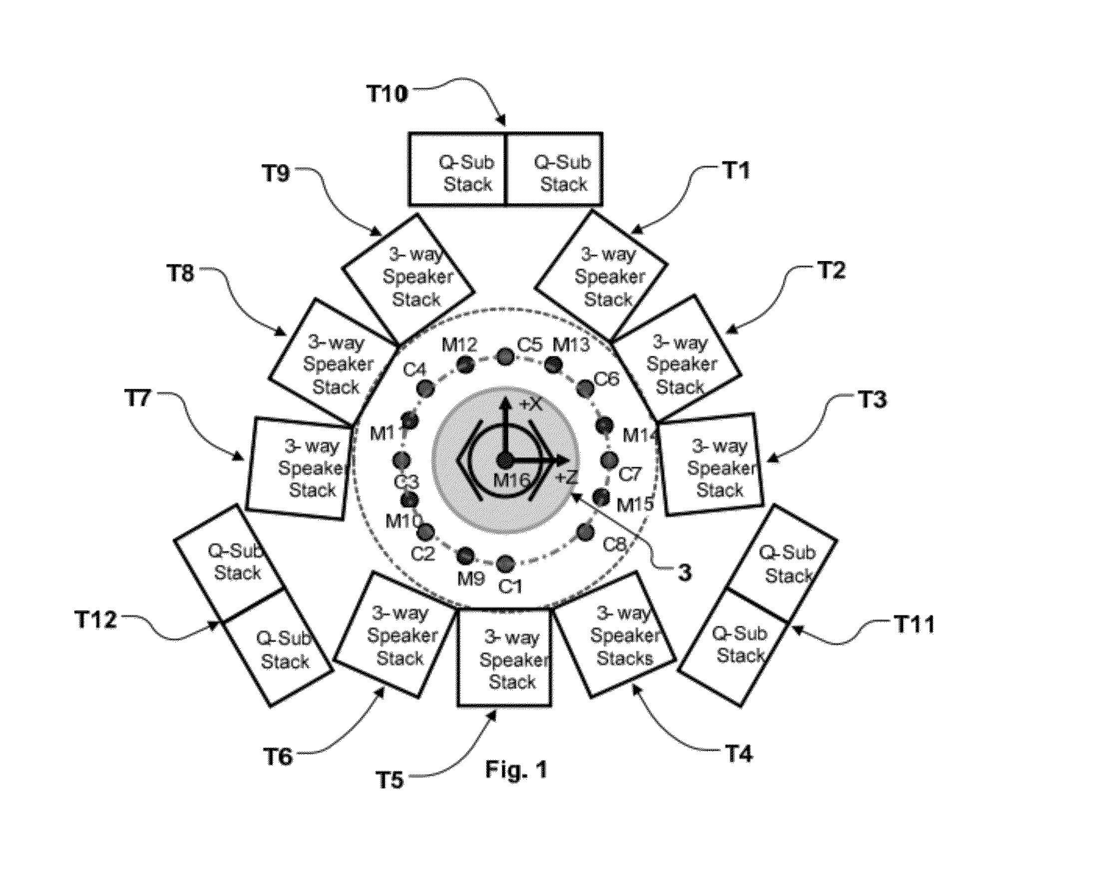 Direct field acoustic testing system and method