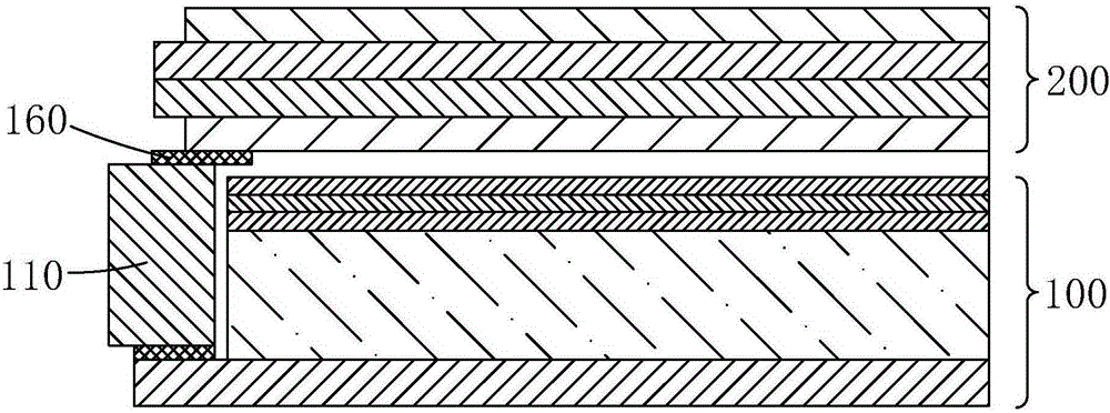 Backlight module and liquid crystal display