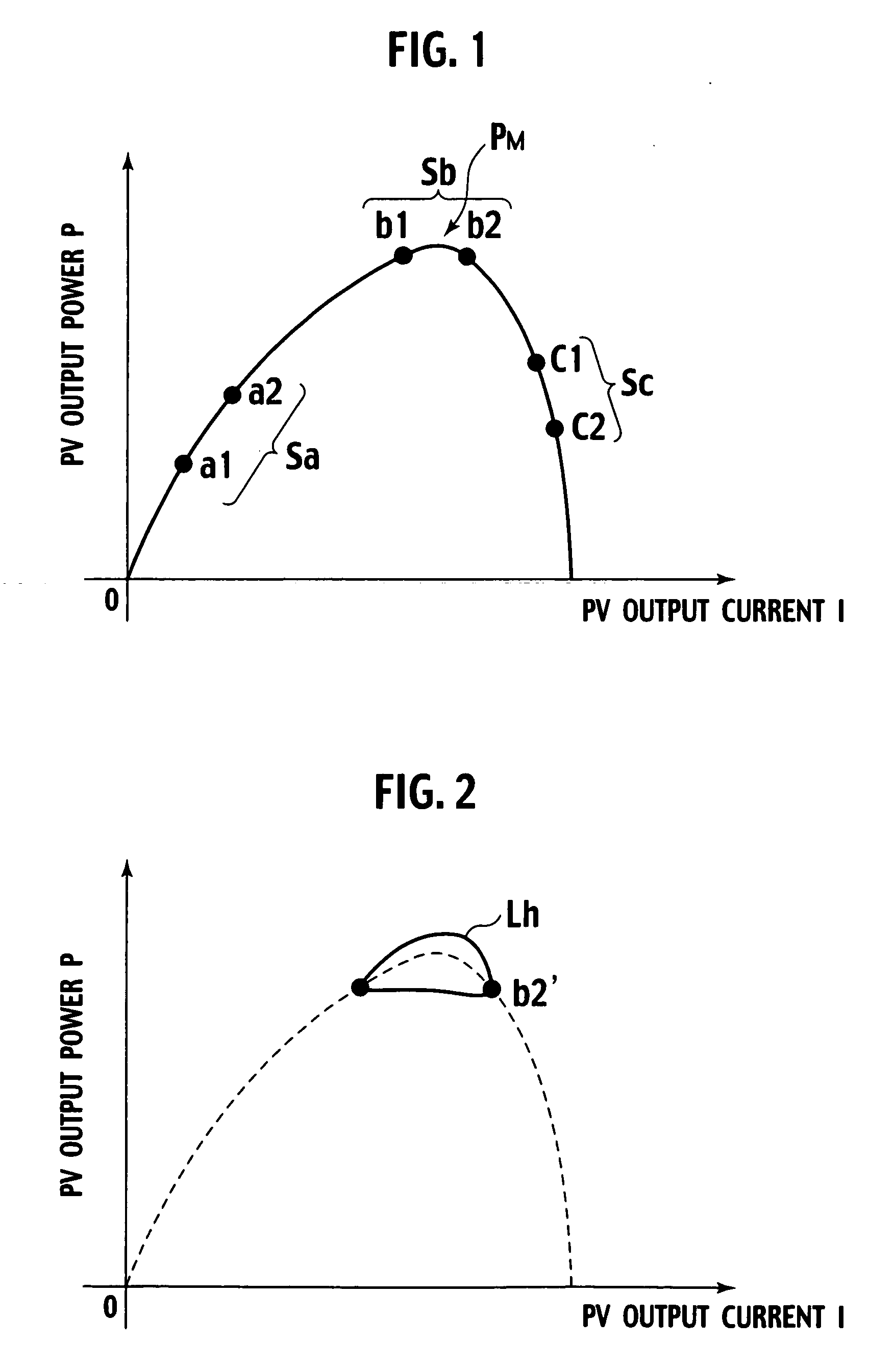 Photovoltaic power generator