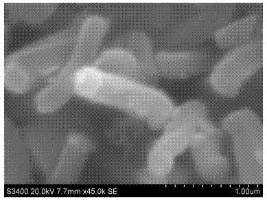 Synthetic method for size-controllable silicon nanotubes for lithium ion batteries