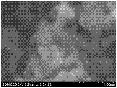 Synthetic method for size-controllable silicon nanotubes for lithium ion batteries