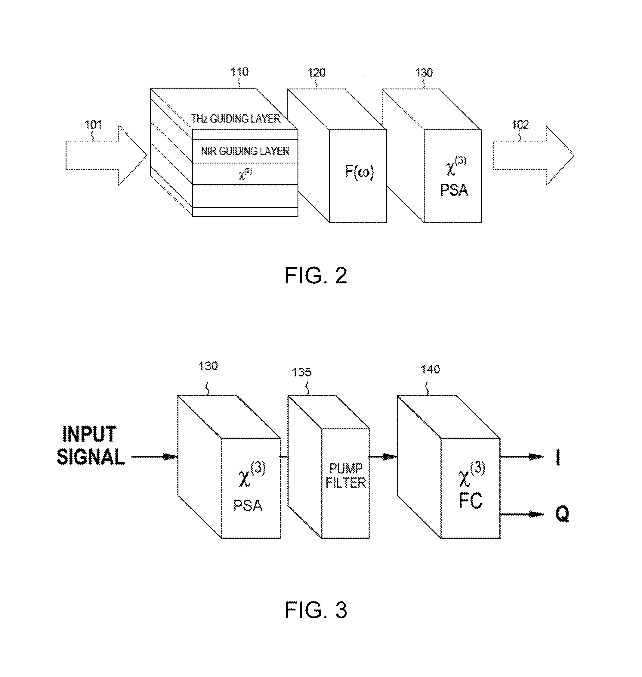 Signal processor and detector