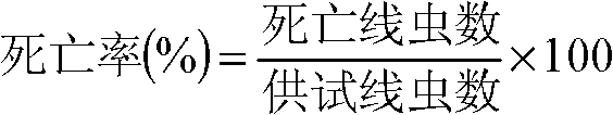 Peony bark nematicidal extract and preparation method thereof