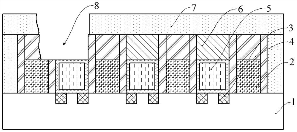 Semiconductor structure and forming method thereof