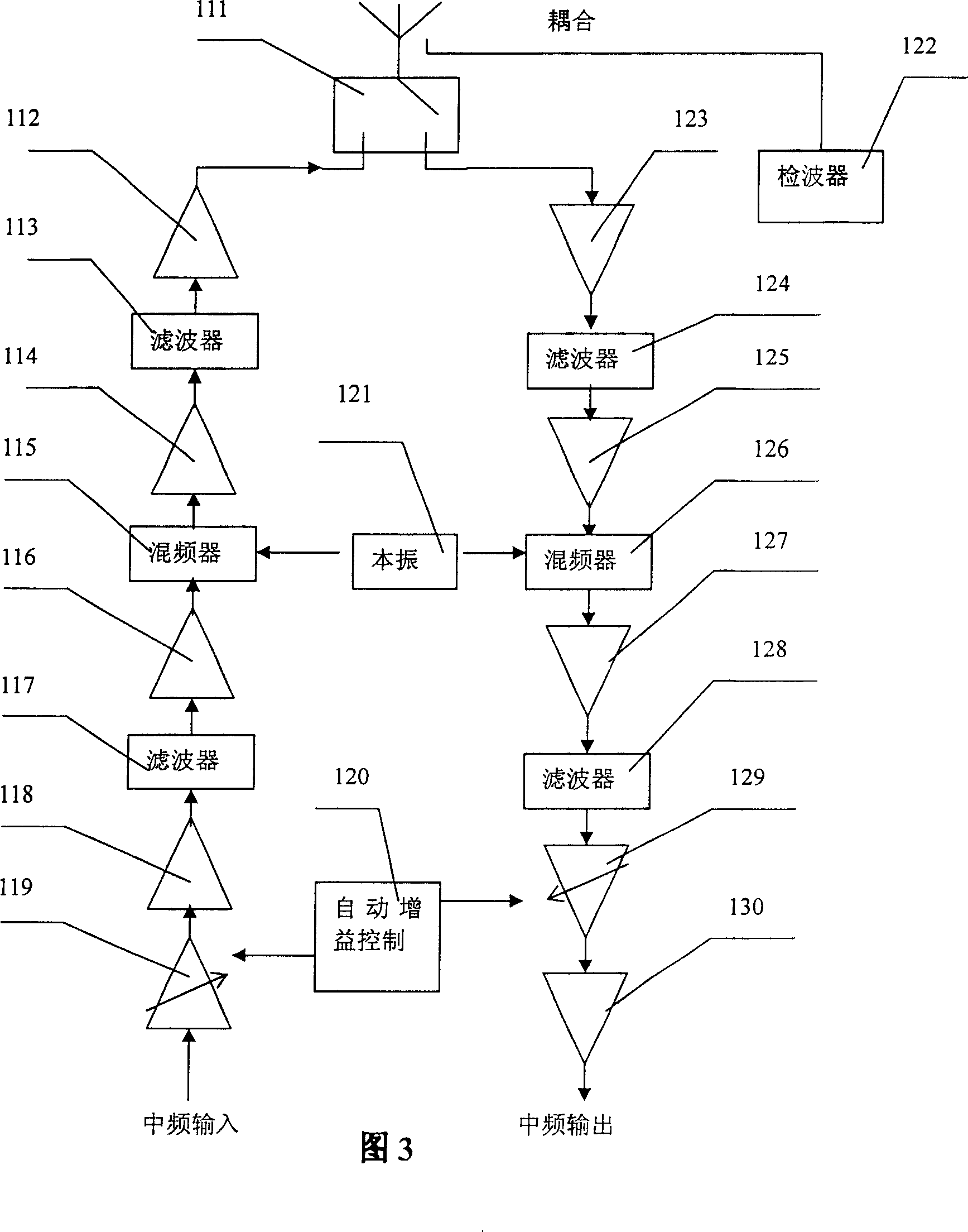 Direct transmitting station for synchronous CDMA system and its control method