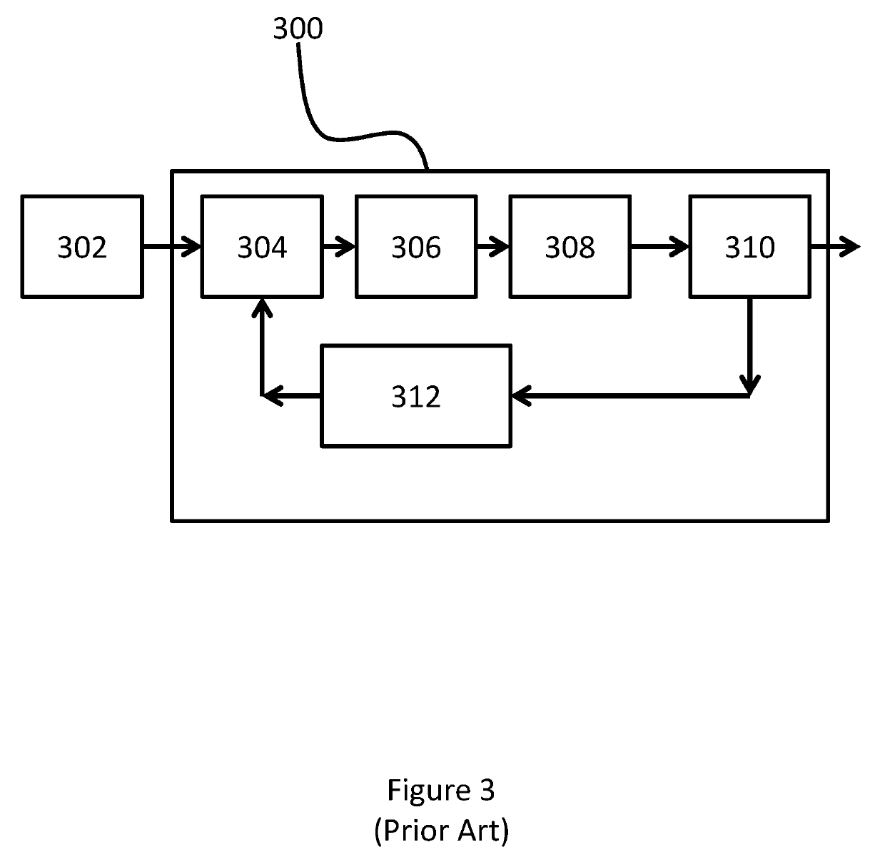 Monolithically integrated low loss passive components and associated circuitry and methods for the manufacture thereof