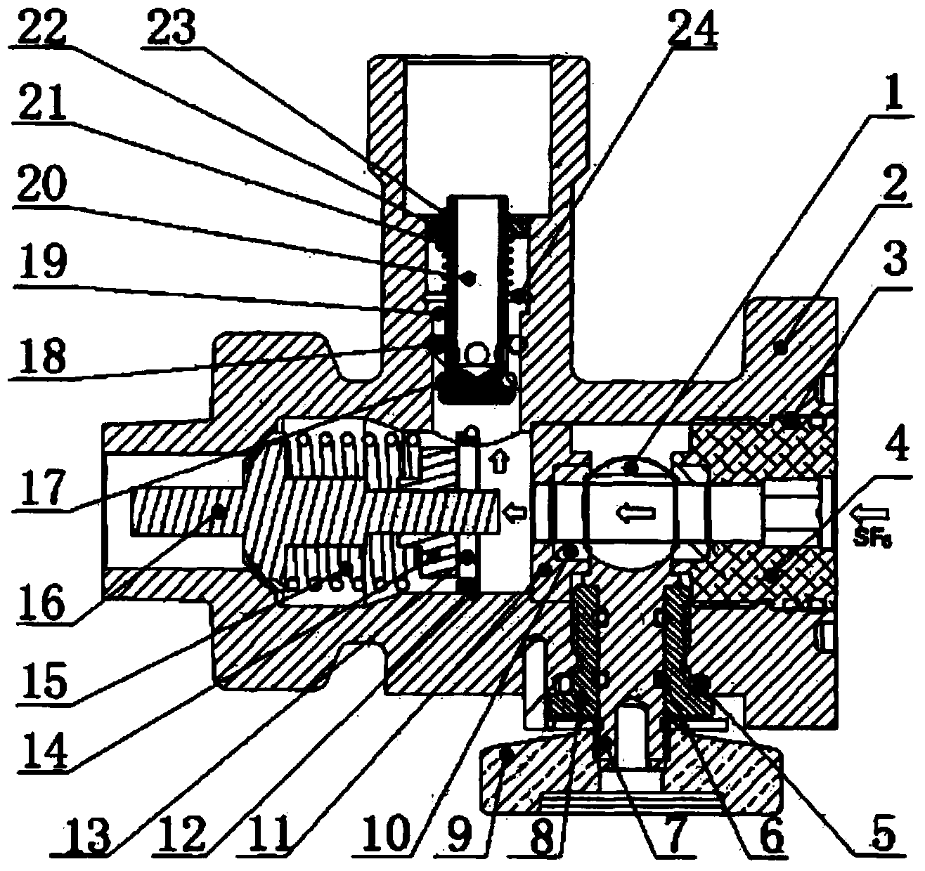 Multifunctional SF6 valve with temperature compensation and high sealing performance