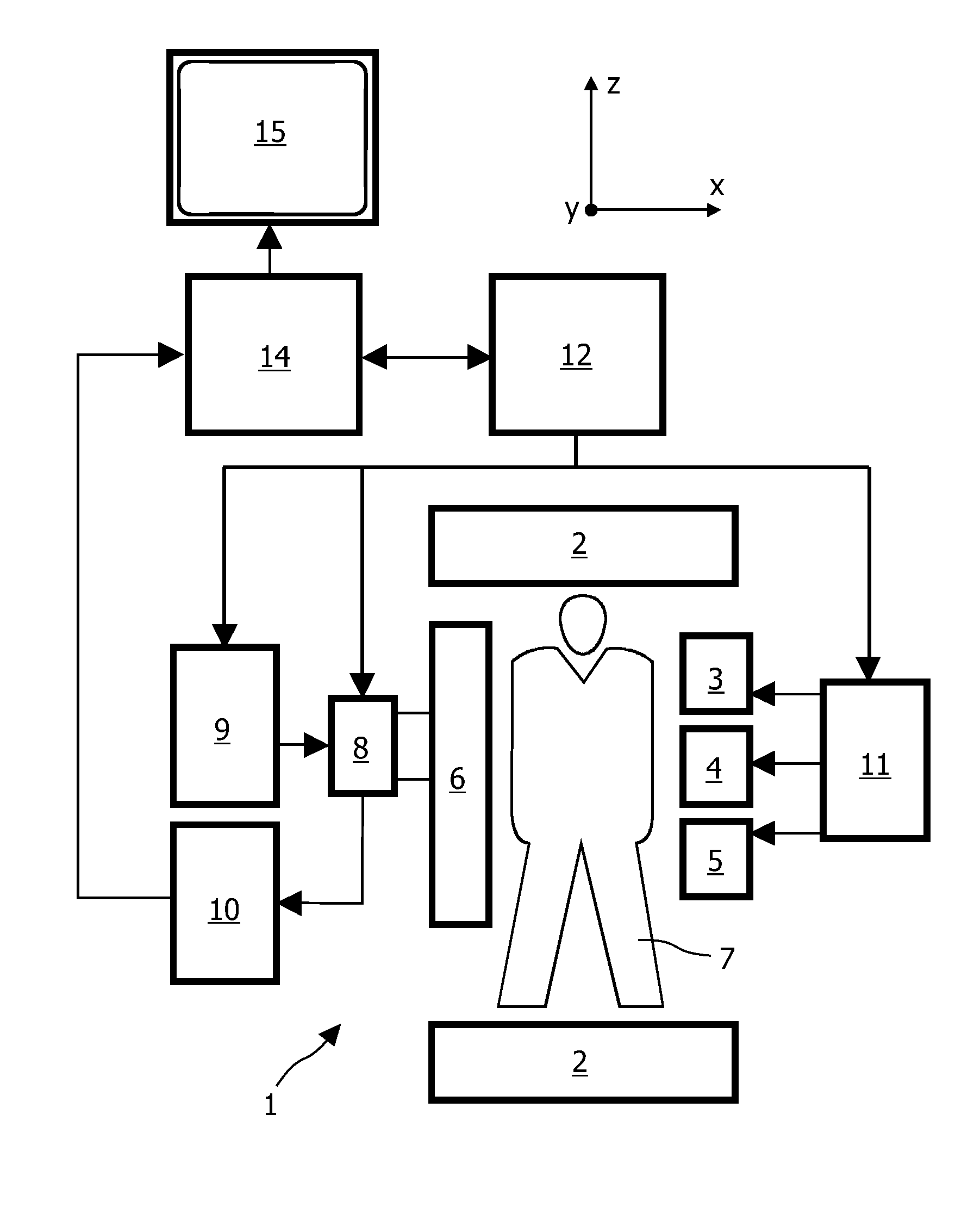 PROPELLER MRI with phase correction