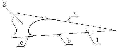 Double-circle method for generating trailing edge flap control surface airfoil leading edge curve