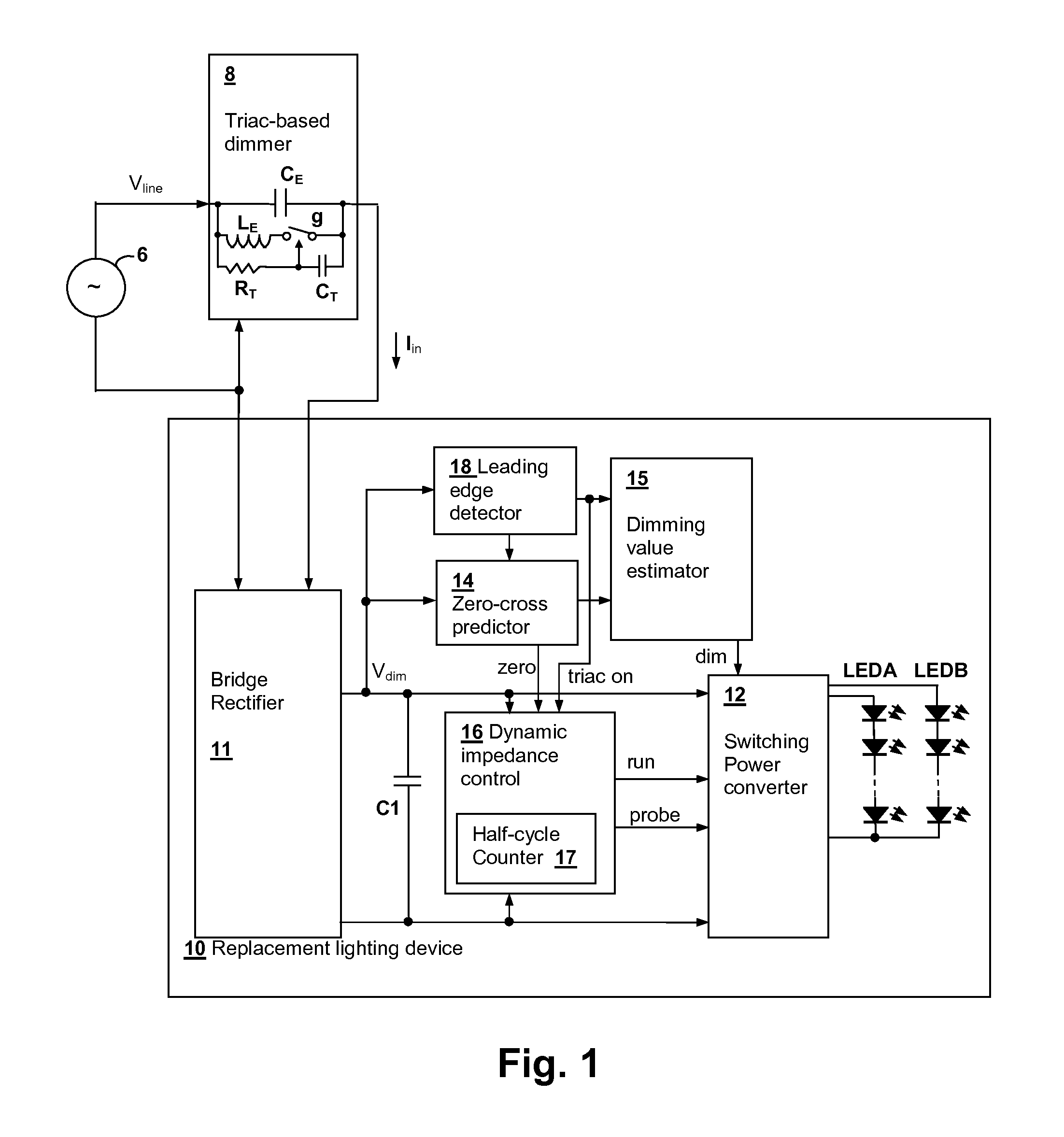 Duty factor probing of a triac-based dimmer