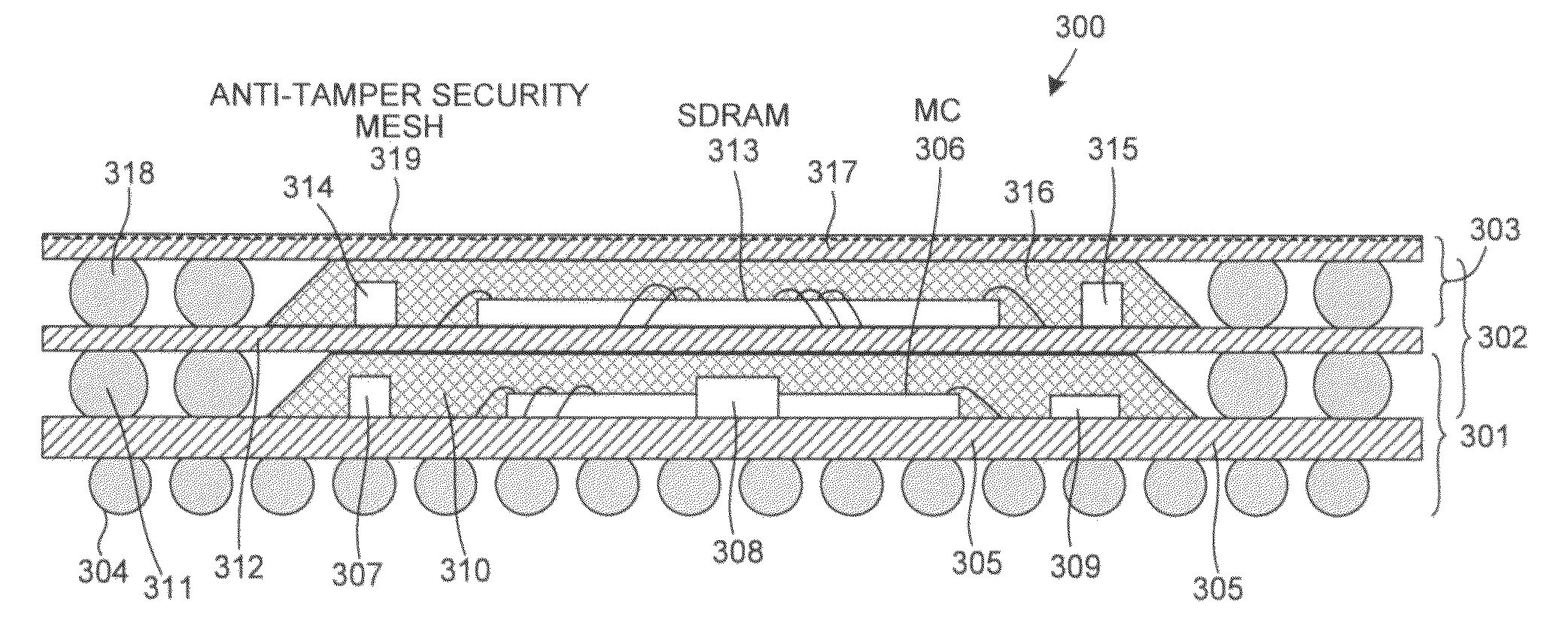 Package on-package secure module having BGA mesh cap