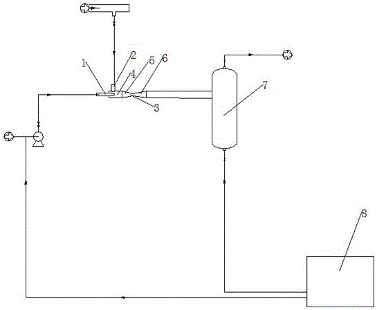 A desulfurization device for purifying gas