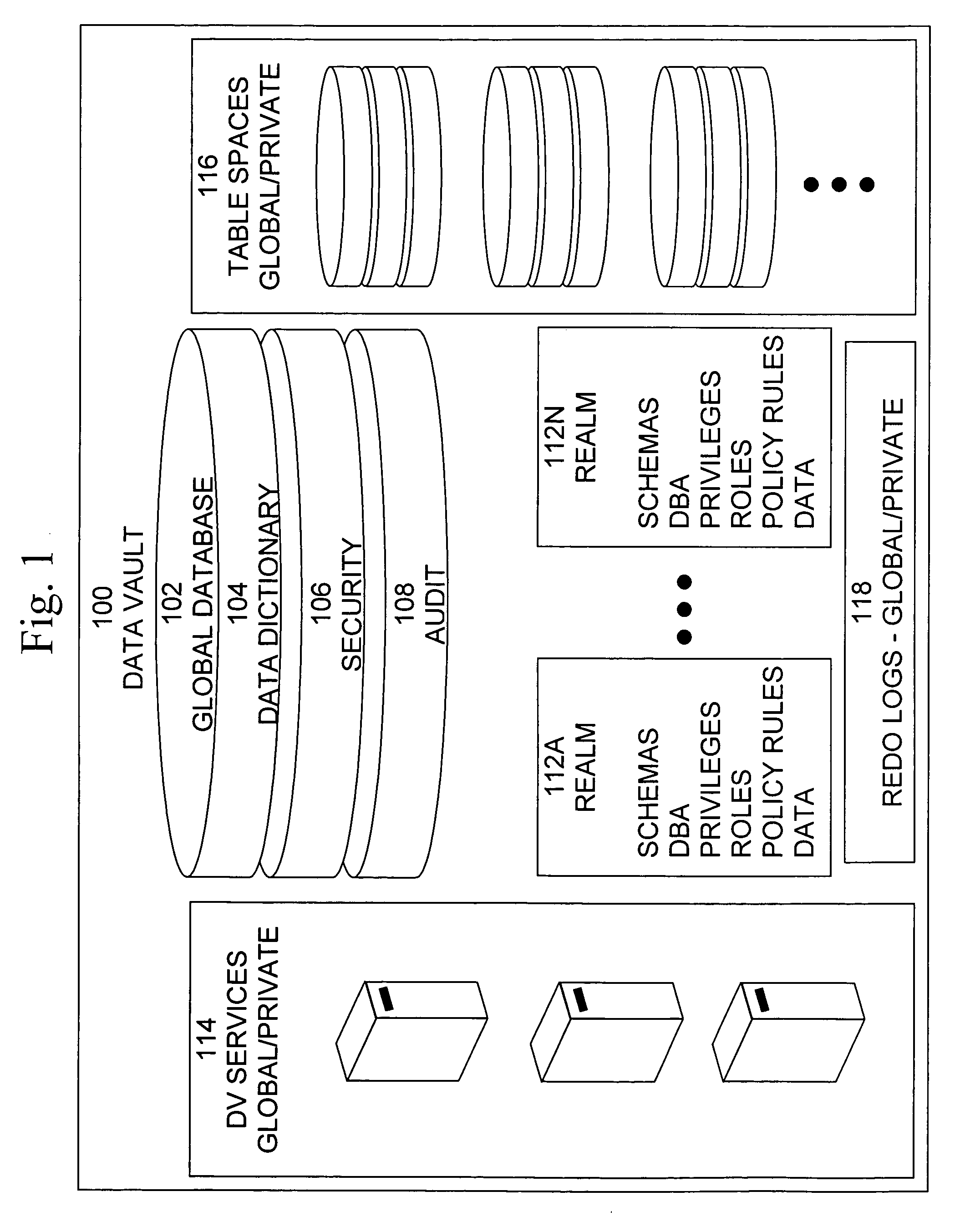 Dynamic auditing