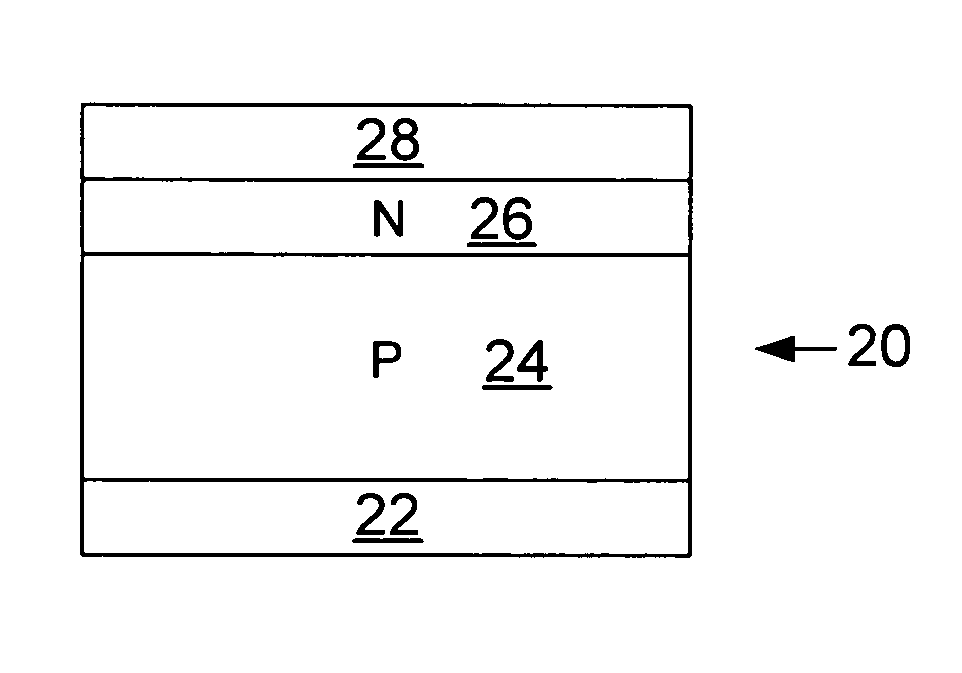 Switchable memory diodes based on ferroelectric/conjugated polymer heterostructures and/or their composites