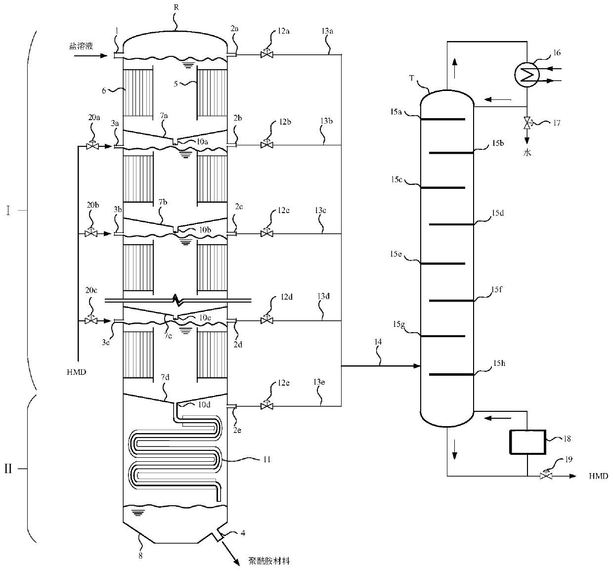 Reaction recovery system for continuous synthesis of polyamide and method thereof