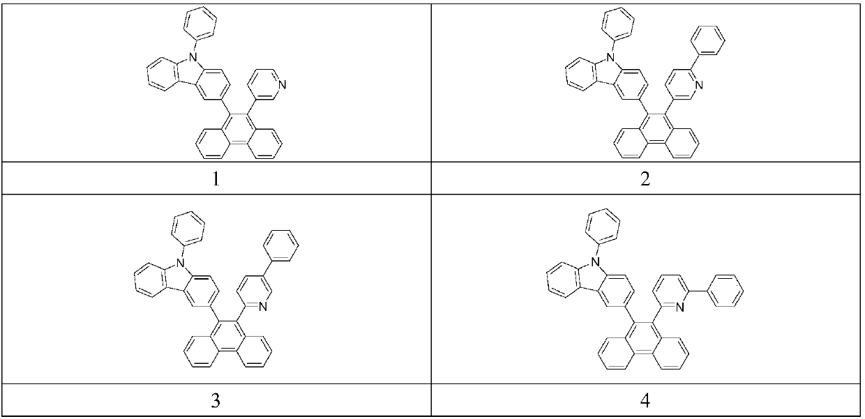 Compounds based on phenanthrene and carbazole, applications thereof, and organic electroluminescent device