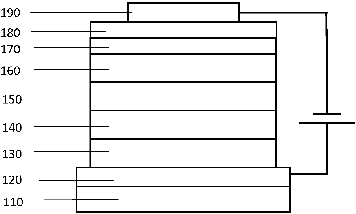 Compounds based on phenanthrene and carbazole, applications thereof, and organic electroluminescent device