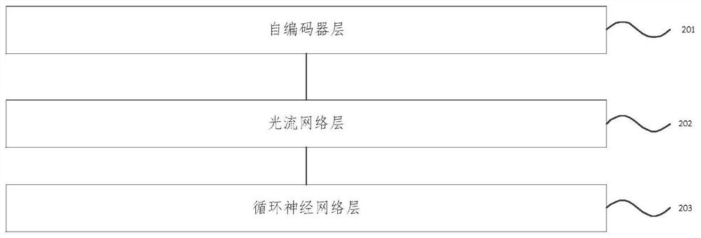 Respiratory signal extraction method and device for contrast image sequence