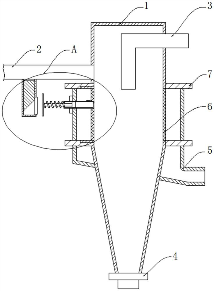 Flow-stabilizing anti-blocking screen hydraulic swirler