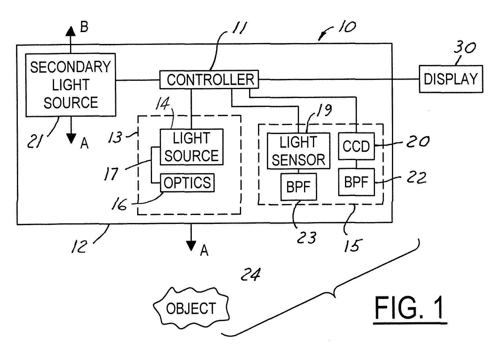 Active night vision system for vehicles employing anti-blinding scheme