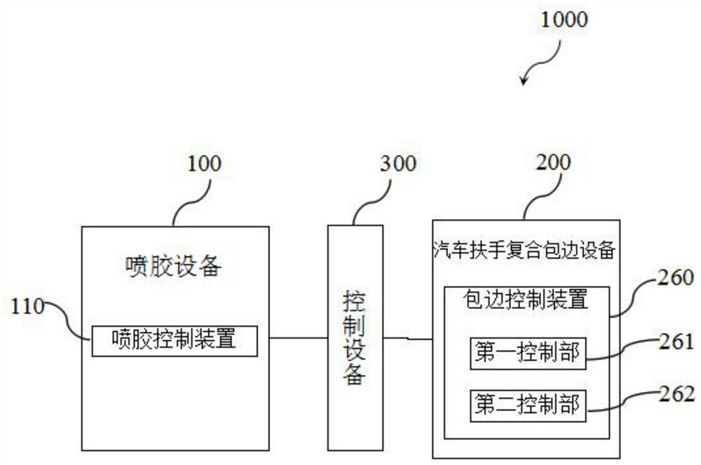 Hand-grabbing-imitating edge covering mechanism and edge covering method thereof