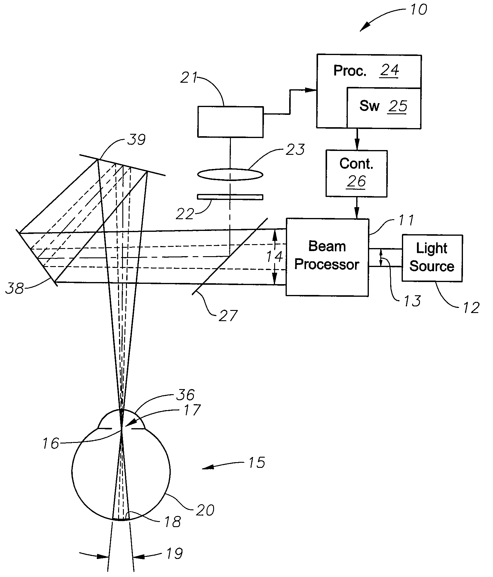 Retinal reflection generation and detection system and associated methods