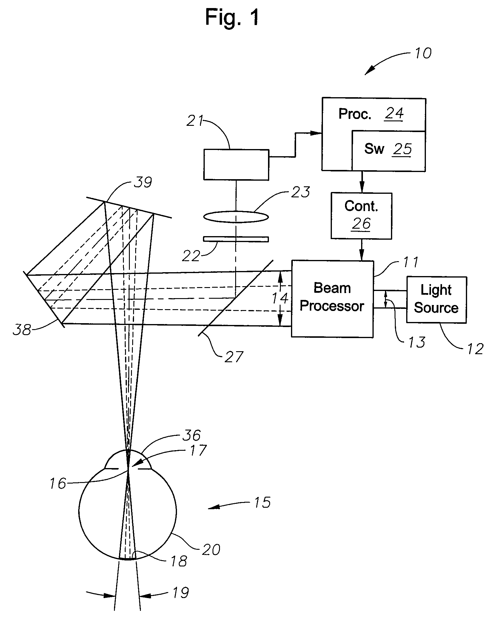 Retinal reflection generation and detection system and associated methods