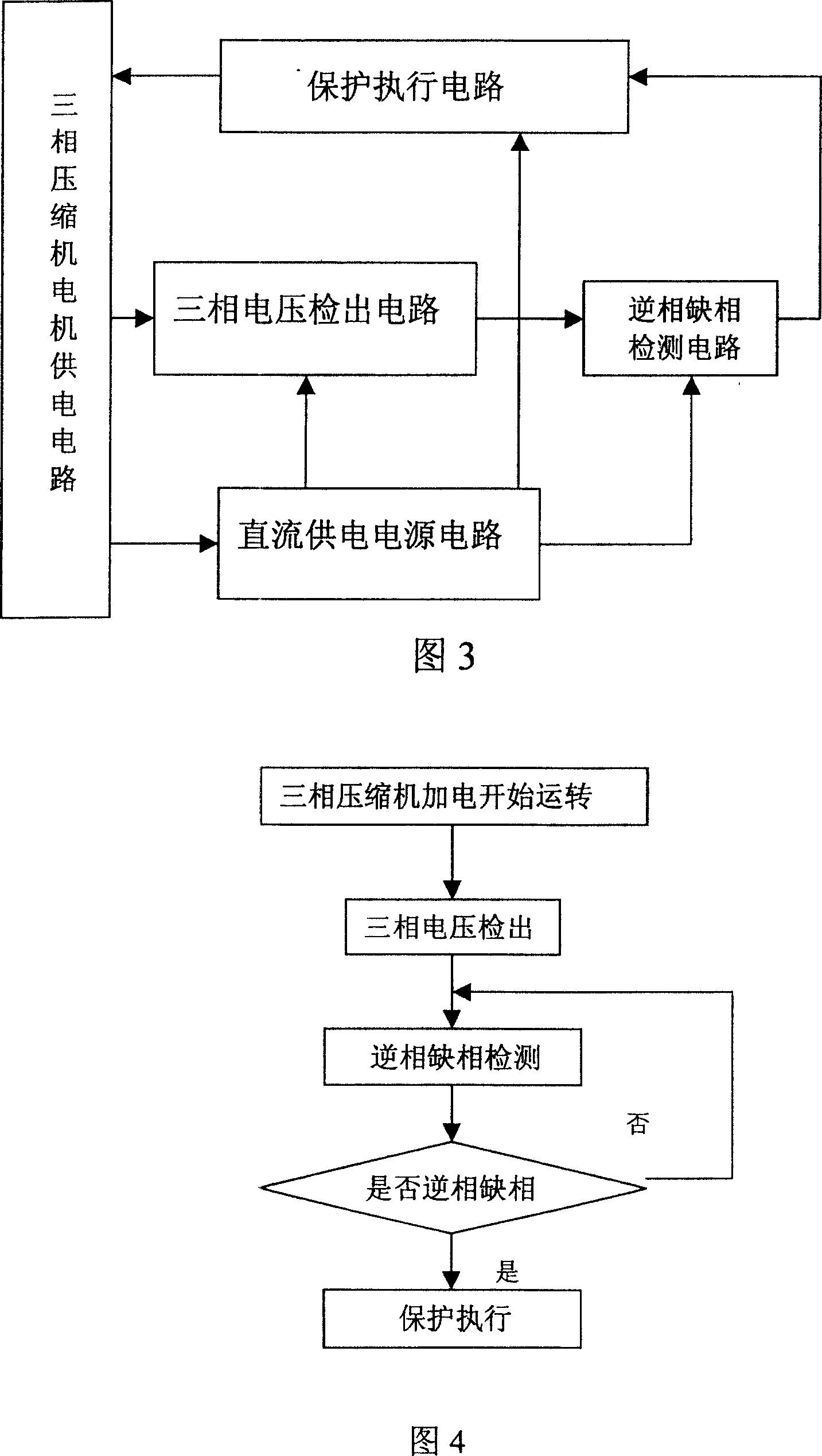 Three-phase compressor phase reversal and loss protection device and method