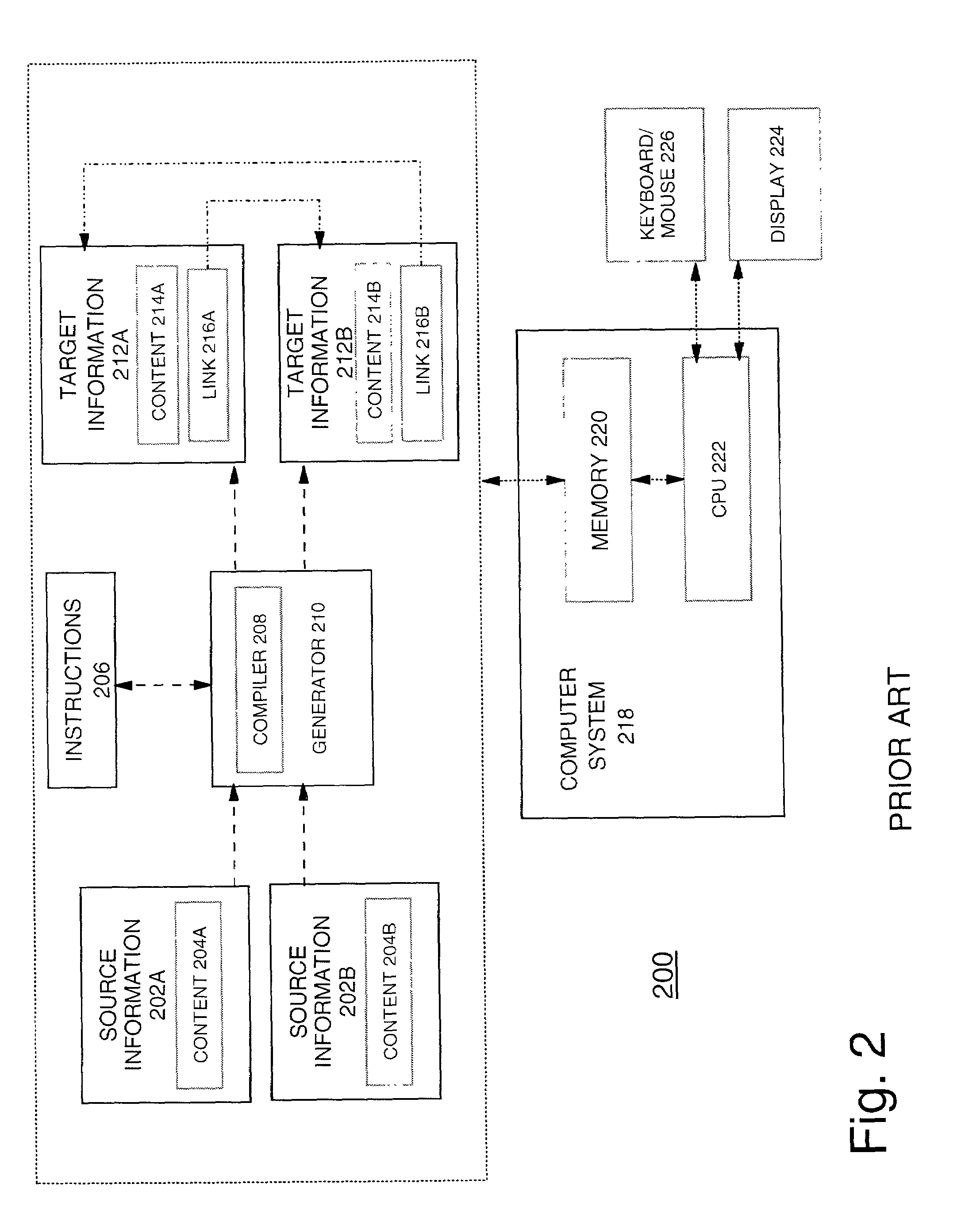 Link management of document structures