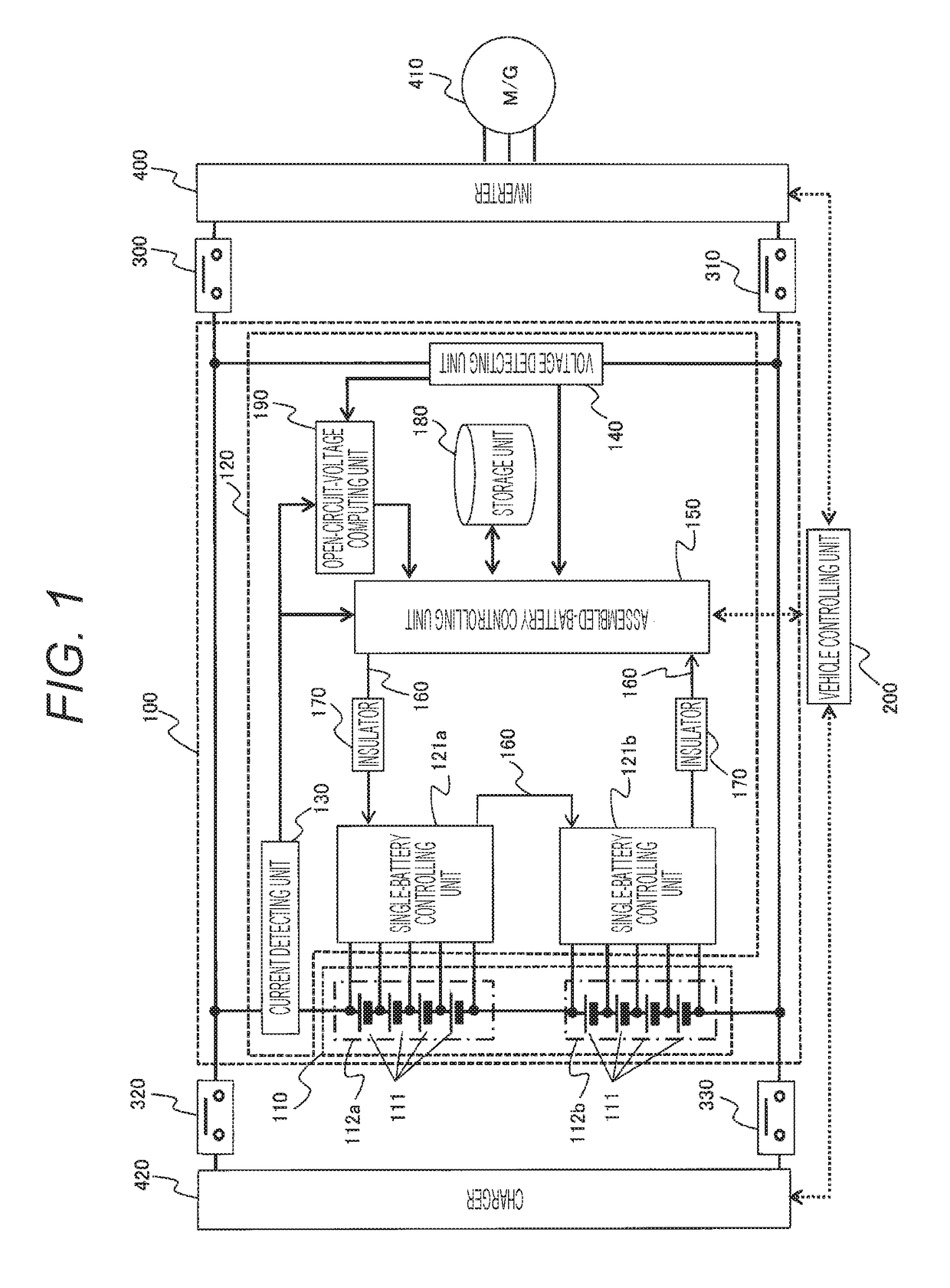 Battery controlling device