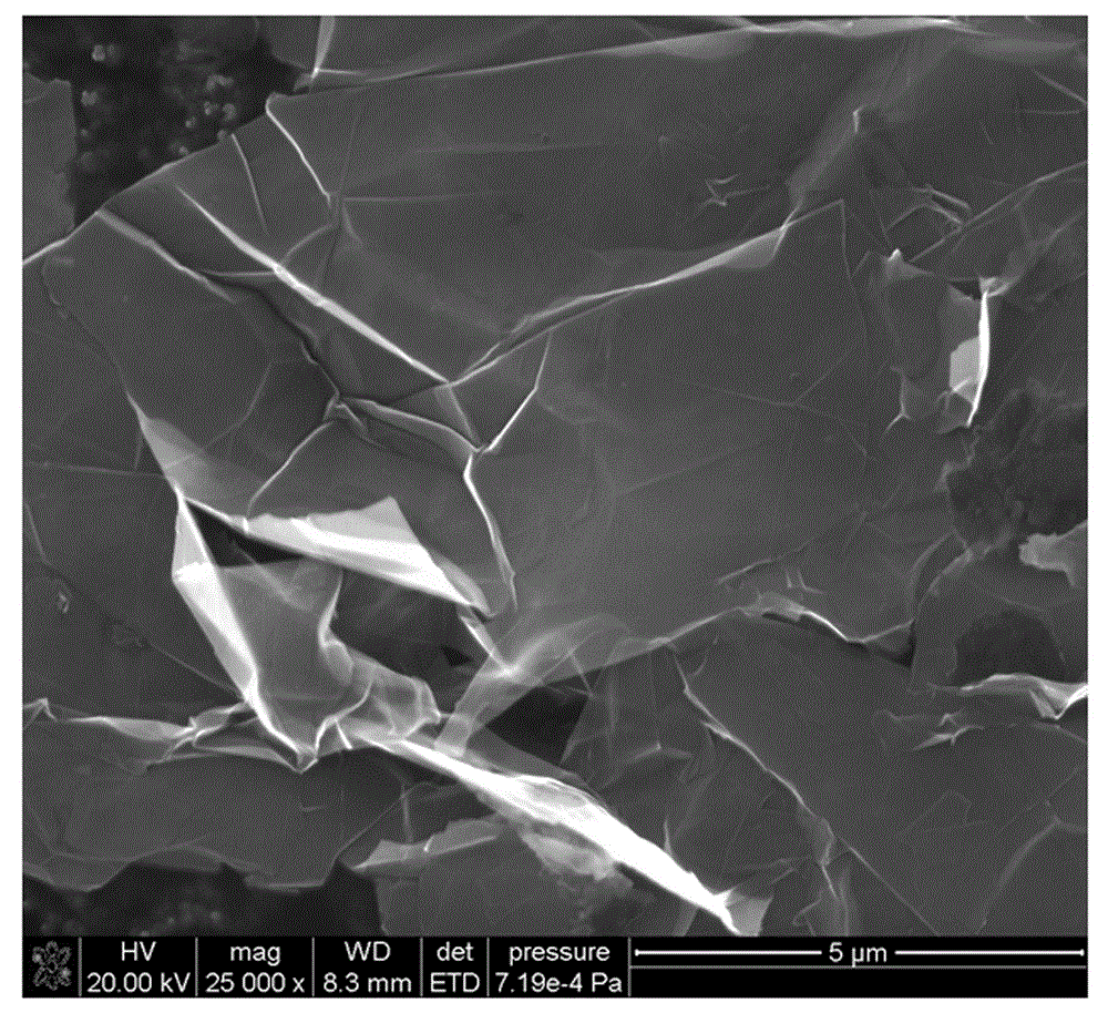 Aluminum-based copper-plated graphene film composite material with high heat-conducting property and preparation method thereof