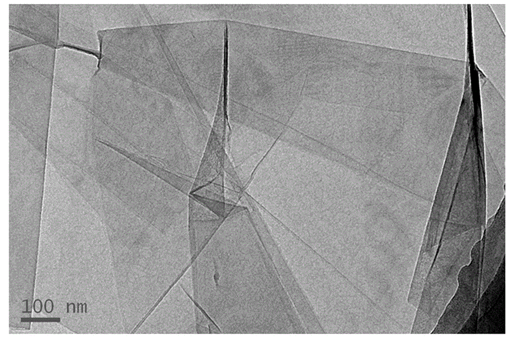 Aluminum-based copper-plated graphene film composite material with high heat-conducting property and preparation method thereof