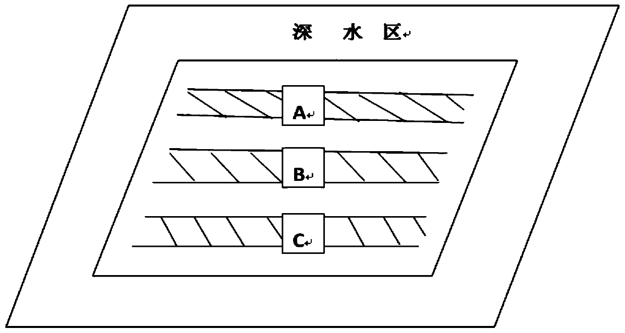 Large-scale cultivation method for preventing and controlling alien marine shellfish organism invasion