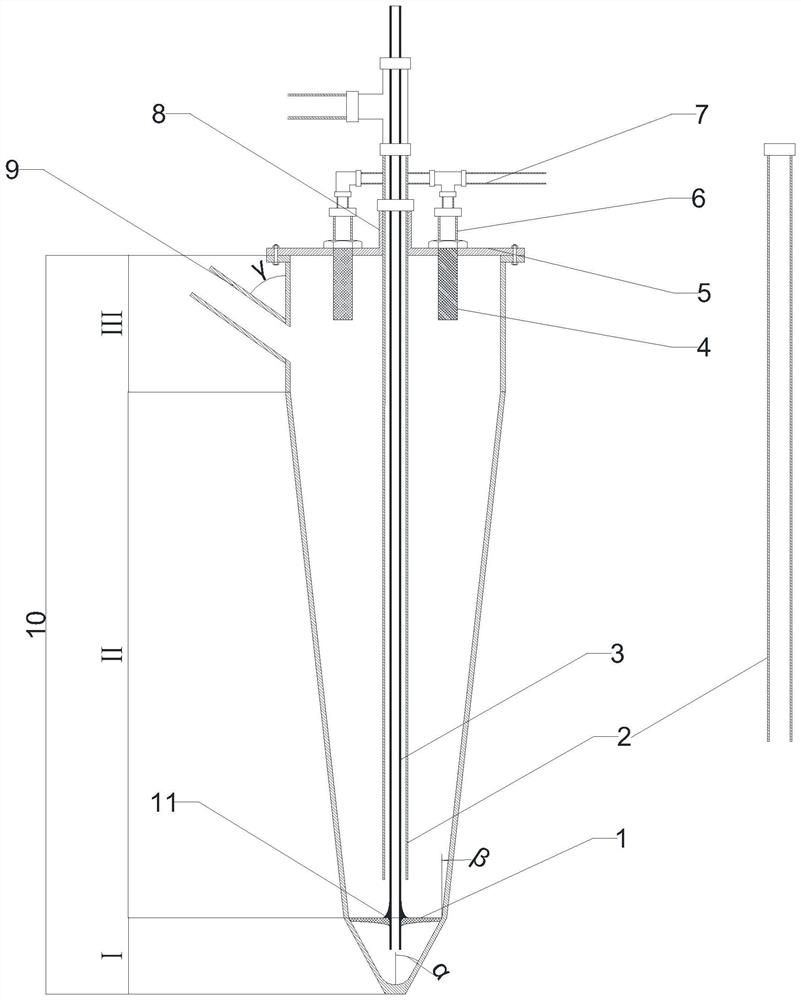 Laboratory catalytic cracking reactor