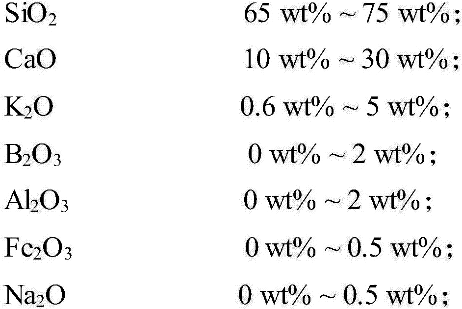 Soluble fiber, soluble fiber board and preparation method thereof