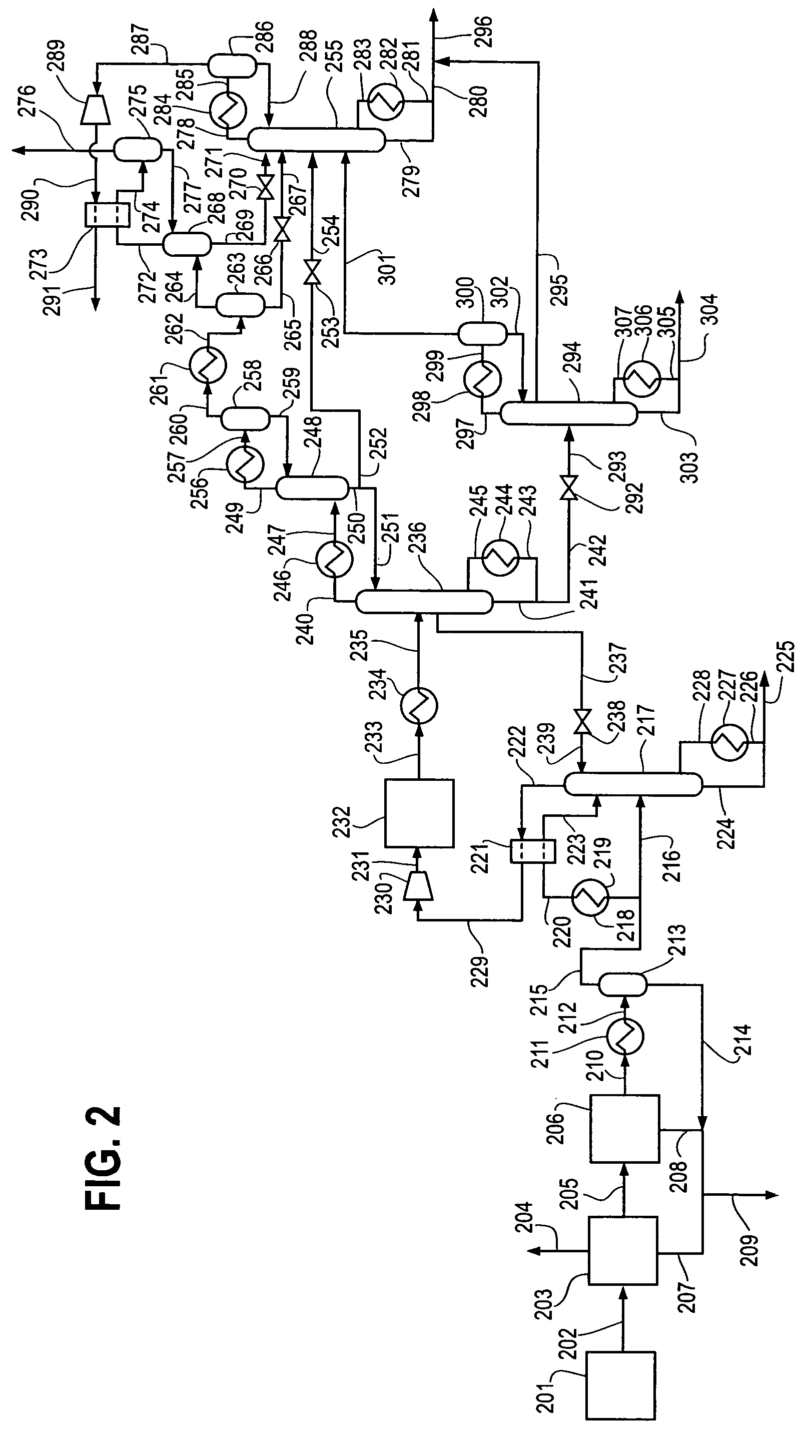 Recovery and purification of ethylene