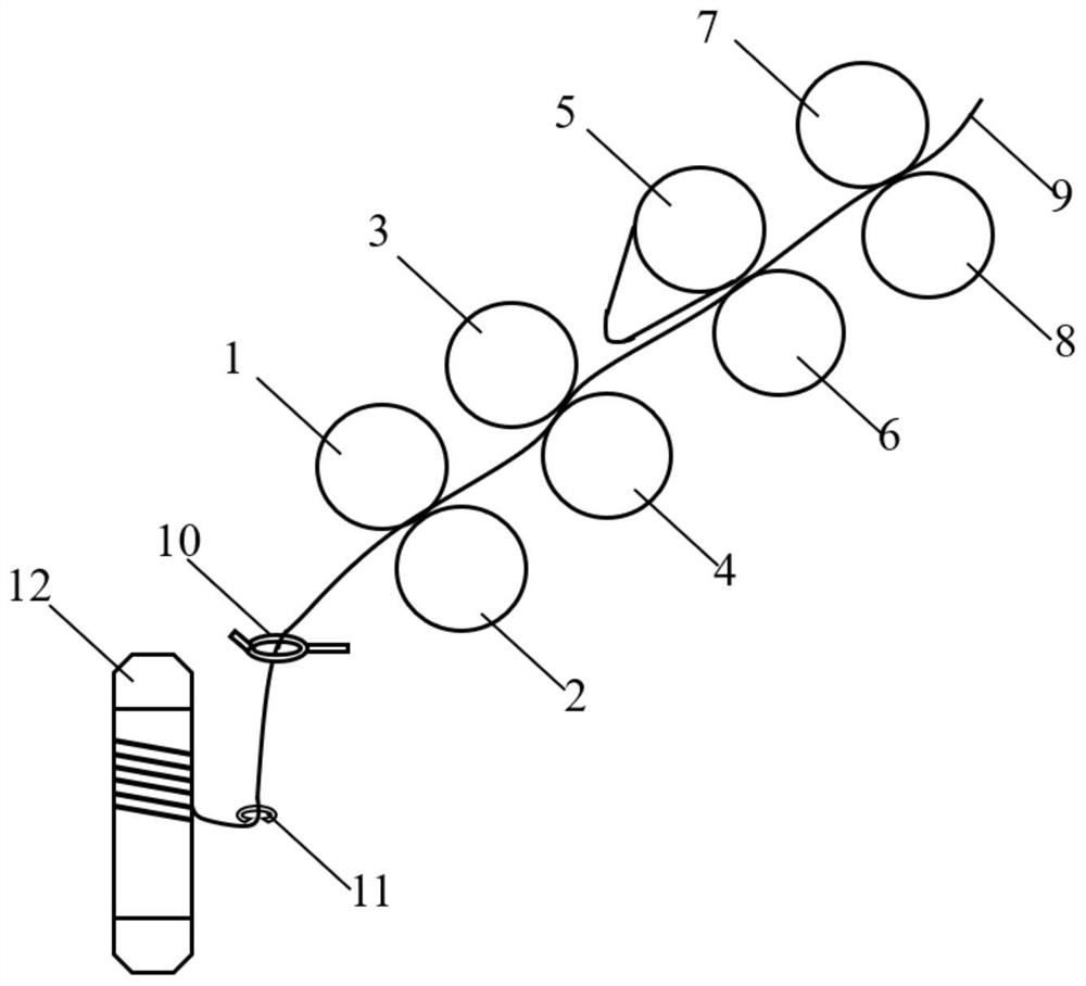 Processing method and device for spinning single yarns of plied yarn structures on ring spinning frame and yarns