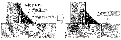 Fatigue characteristic evaluation method for t joint part of t-type welding joint structure