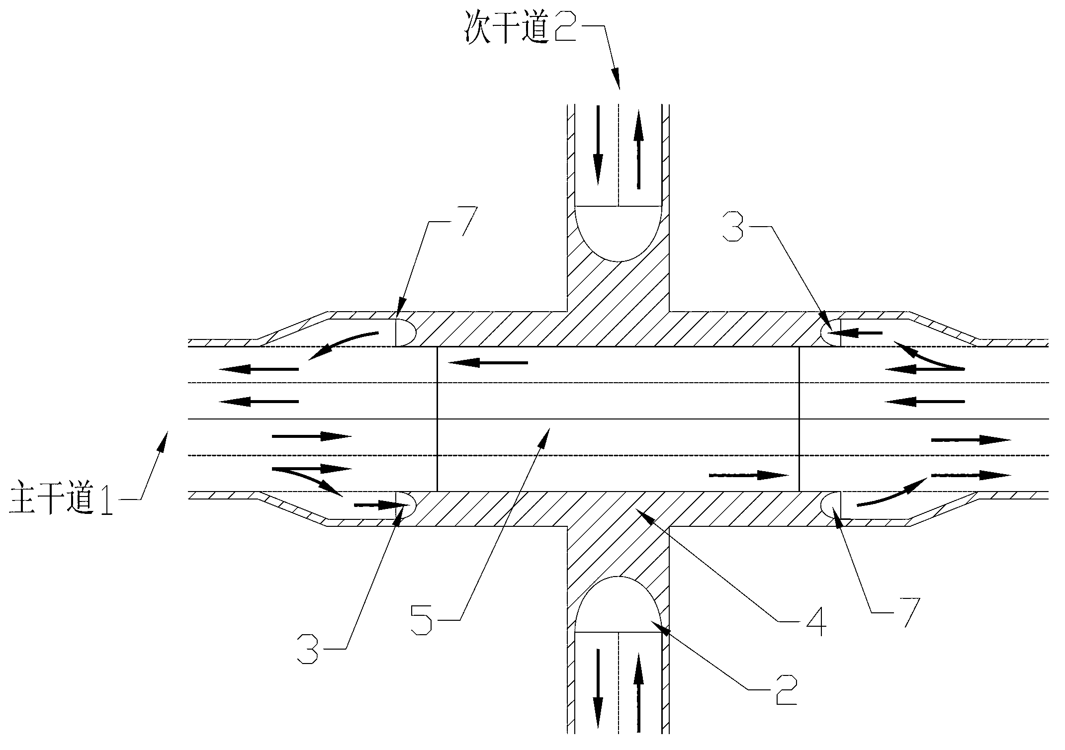 Large-traffic-volume three-dimensional interchange shunt system at downtown area intersection